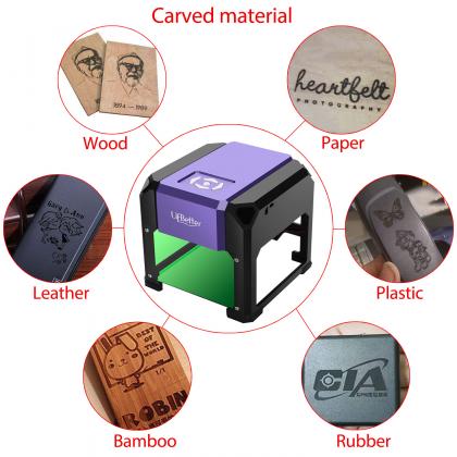 1500mW Laser Engraver, Mini USB DIY Engraving Machine with 3.15x3.15 Inches Large Carving Area, Eyesafe Etching Carver Wood Burning Tool for Wood Plastic Cardboard Bamboo Leather Rubber Art Crafts